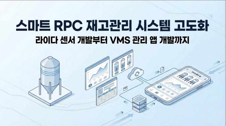 썸네일_스마트 RPC 재고관리 시스템 개발 및 고도화 프로젝트